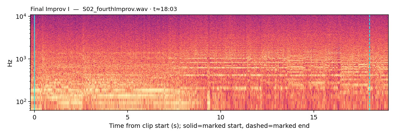 Spectrogram, Final Improv I