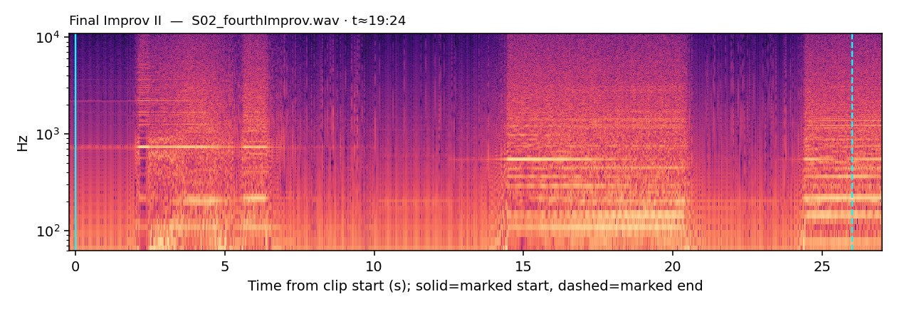 Spectrogram, Final Improv II