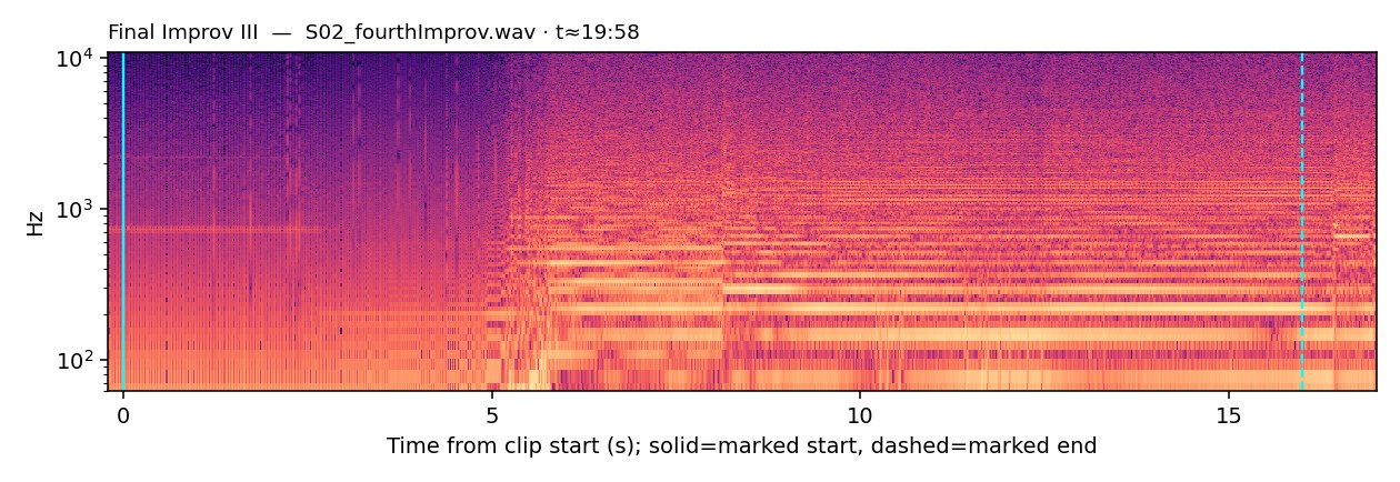 Spectrogram, Final Improv III