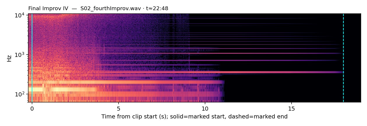 Spectrogram, Final Improv IV
