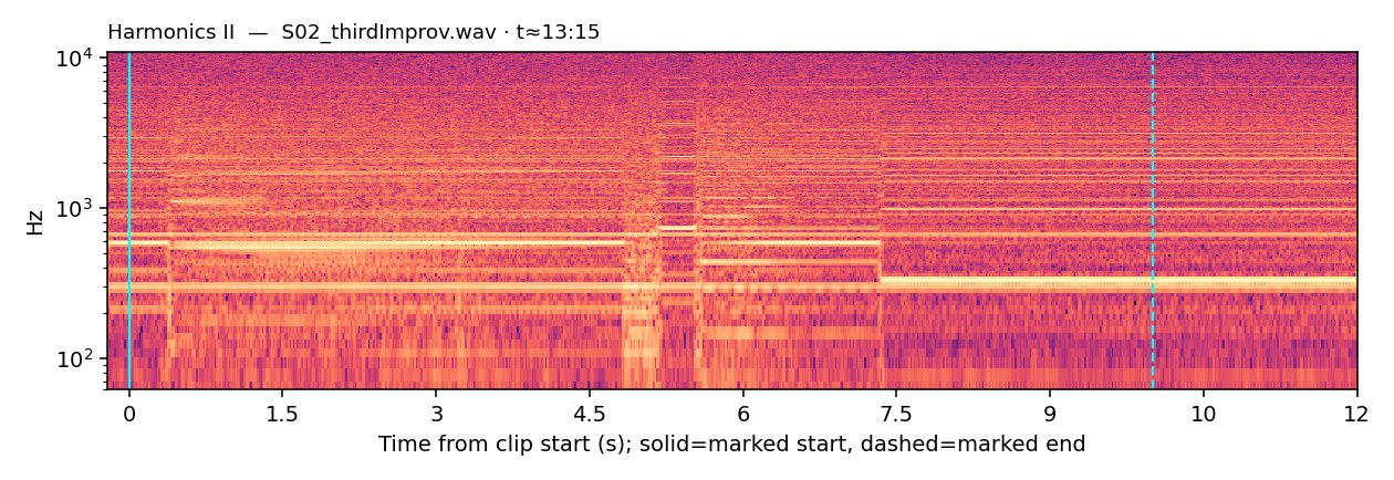 Spectrogram, Harmonics II