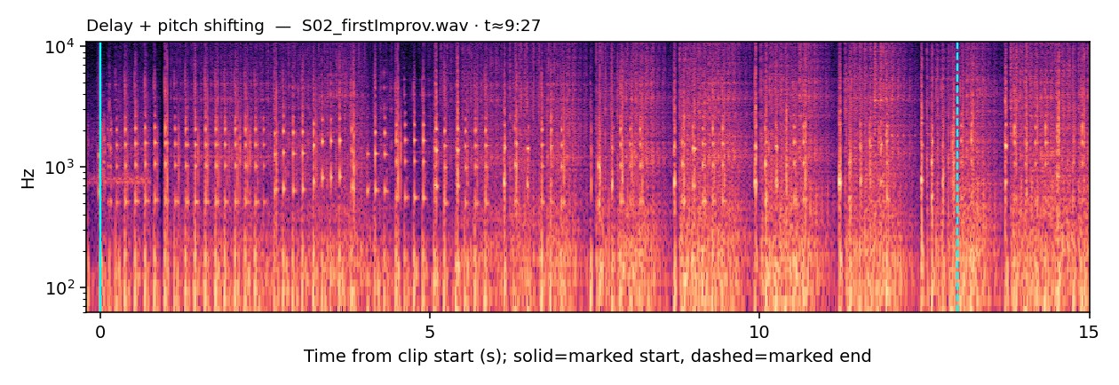 Spectrogram, Delay plus pitch shifting