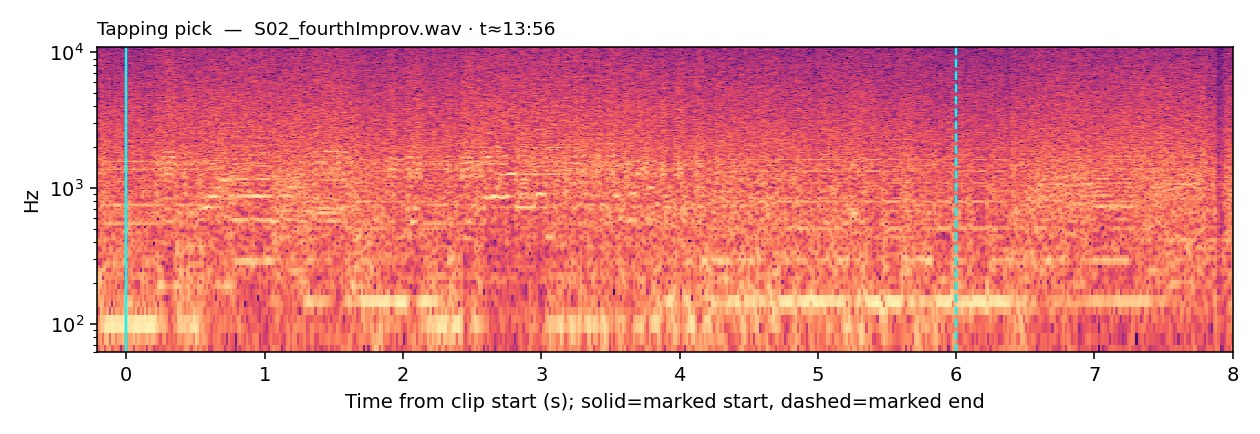 Spectrogram, Tapping pick