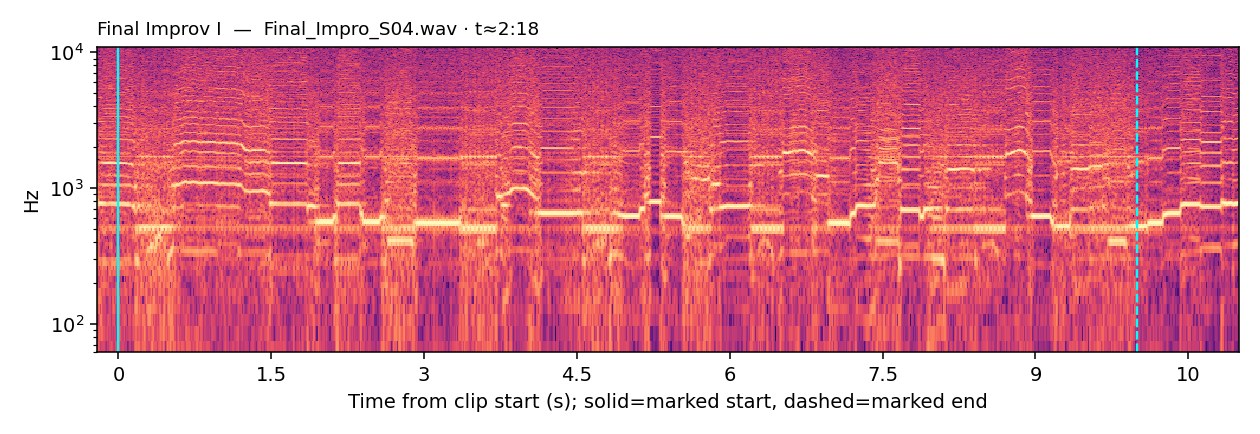 Spectrogram, Final Improv I