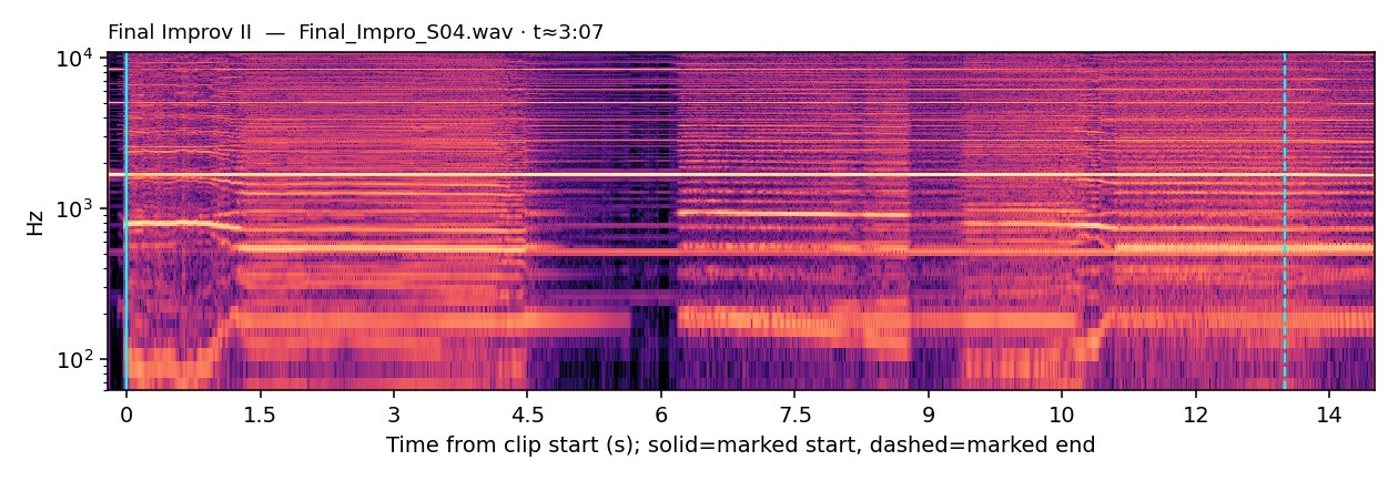 Spectrogram, Final Improv II