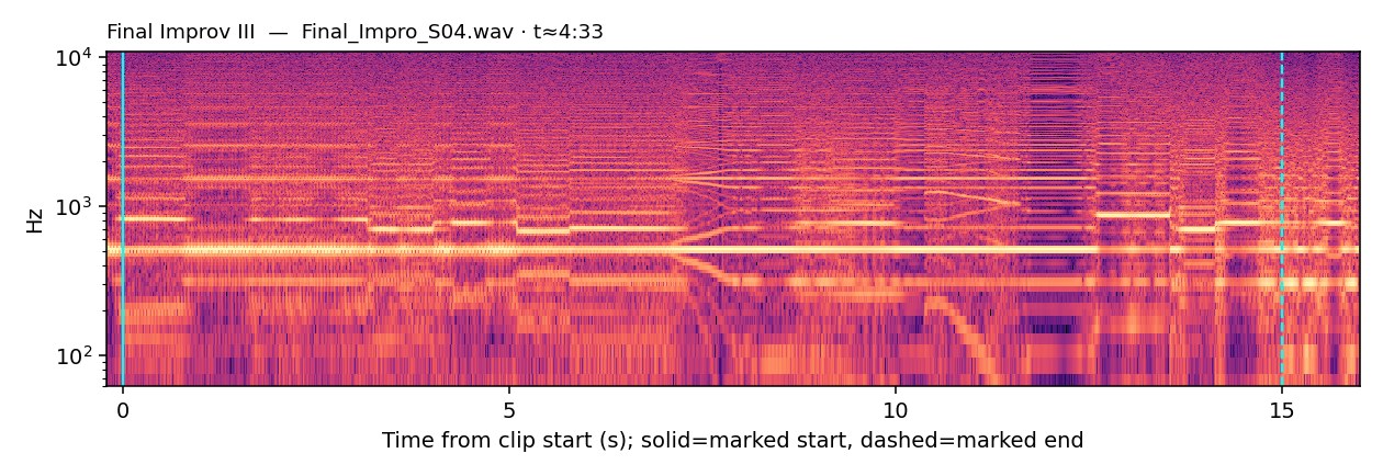 Spectrogram, Final Improv III