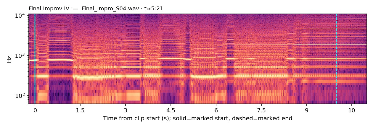 Spectrogram, Final Improv IV