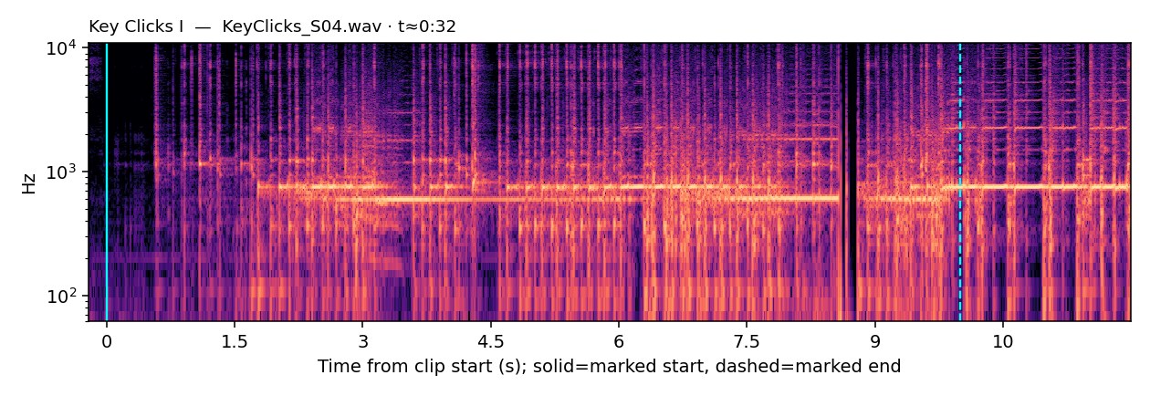 Spectrogram, Key Clicks I