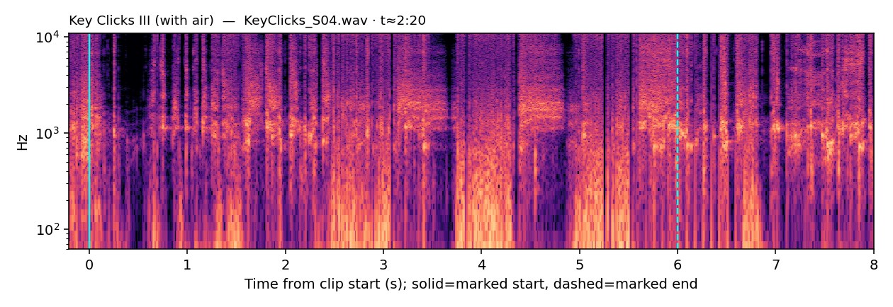 Spectrogram, Key Clicks III with air