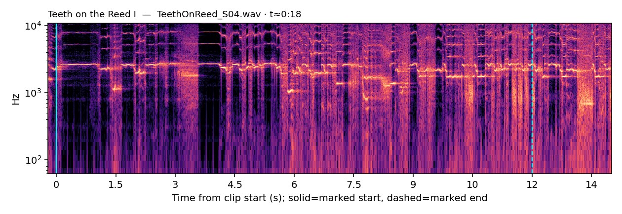 Spectrogram, Teeth on the Reed I